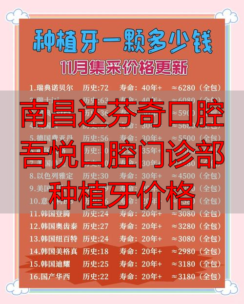 南昌达芬奇口腔连锁_南昌达芬奇口腔地址_南昌达芬奇口腔吾悦口腔门诊部种植牙价格