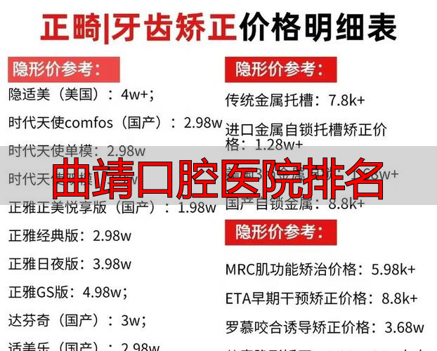 曲靖口腔医院排名_曲靖市专业牙套矫正医院排名_曲靖市灵活牙套技术医院推荐