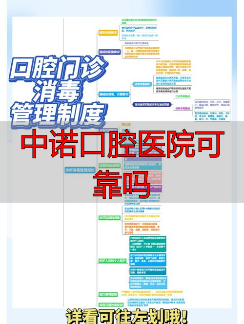中诺口腔医院可靠吗_武汉中诺口腔医院评价_武汉中诺口腔医院靠谱吗