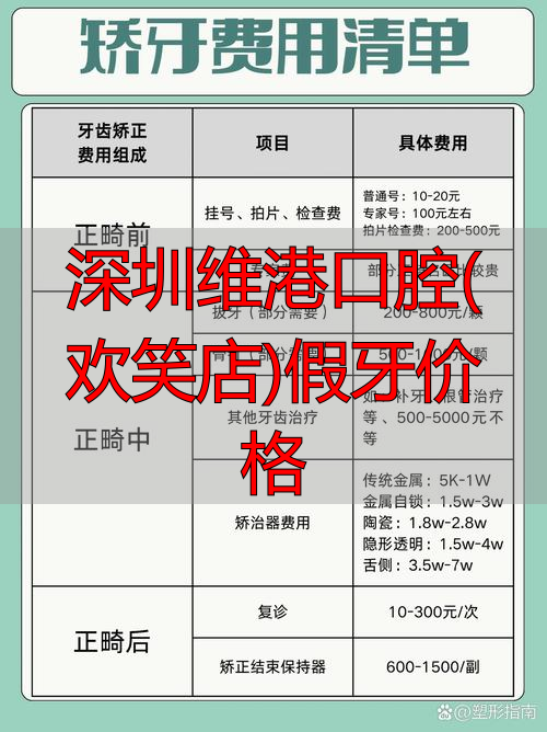 深圳维港口腔(欢笑店)假牙价格_深圳维港口腔种植牙价格_深圳维港口腔价格