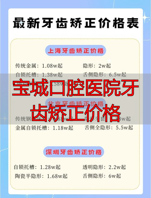 共青城牙齿矫正价格明细_宝城口腔医院牙齿矫正价格_共青城牙齿矫正医院排名