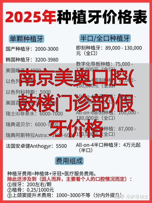 南京美奥口腔(鼓楼门诊部)假牙价格_南京种植牙医院排名_南京种植牙费用明细