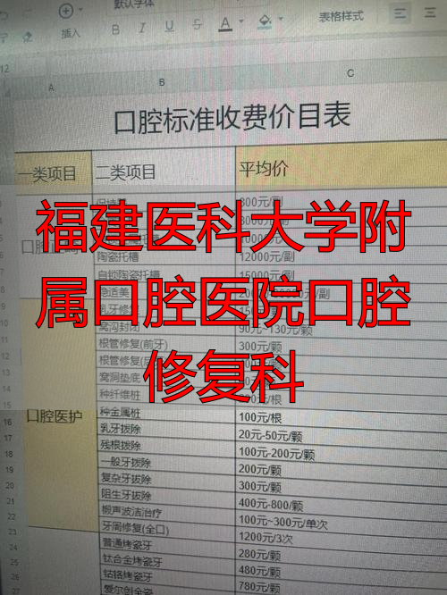 福建医科大学附属口腔医院口腔修复科_福建医科大学附属口腔医院口腔修复科_福建医科口腔医院电话号码