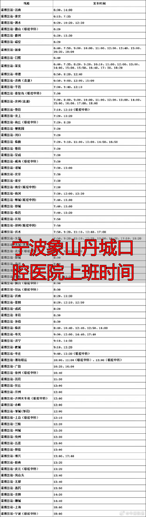 宁波象山丹城口腔医院上班时间_宁波象山医院预约_象山人民医院牙科怎么样