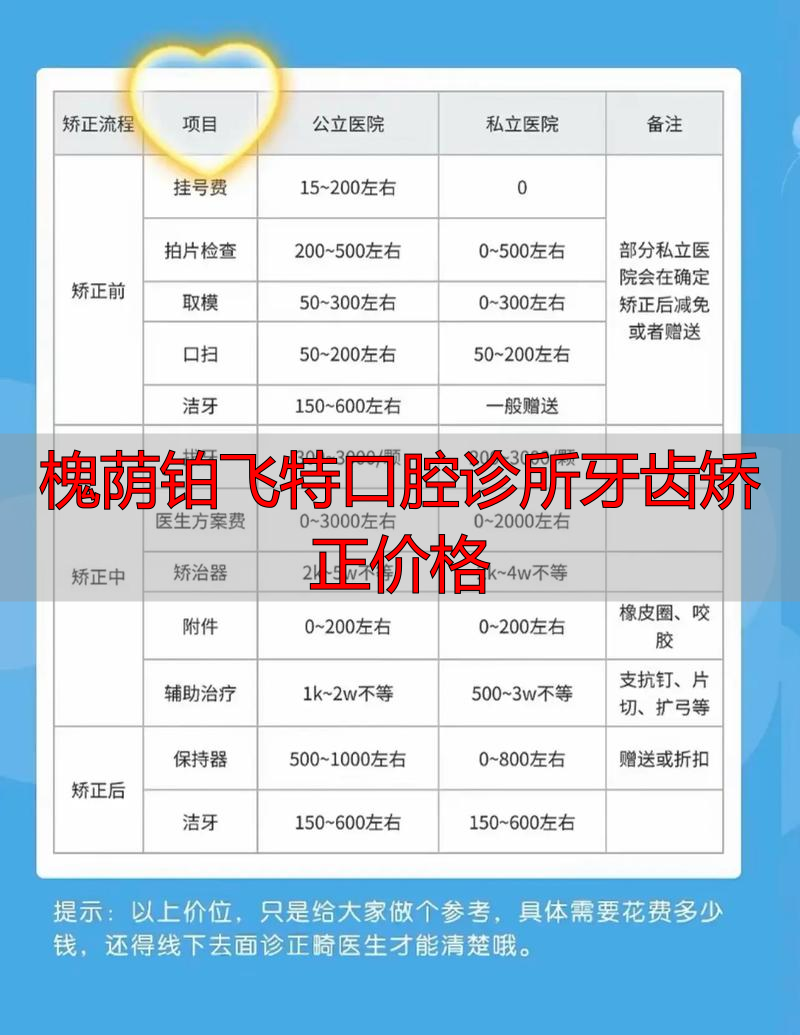 口腔医院矫正牙齿价格_矫正口腔医院_槐荫铂飞特口腔诊所牙齿矫正价格