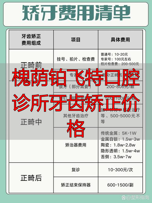 口腔医院矫正牙齿价格_槐荫铂飞特口腔诊所牙齿矫正价格_矫正口腔医院