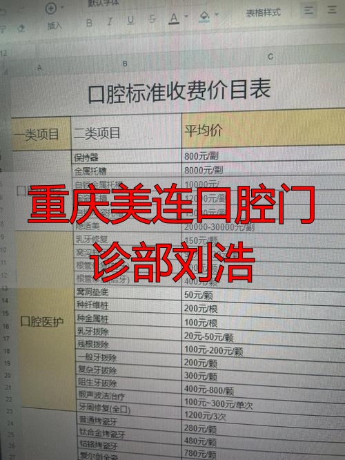 常德口腔医院汤锦擅长项目_治疗效果怎么样_真实案例_收费价格明细_患者口碑评价
