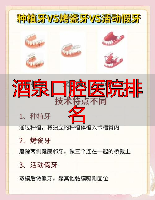 酒泉口腔医院补牙价目表_酒泉最好的口腔医院_酒泉口腔医院排名