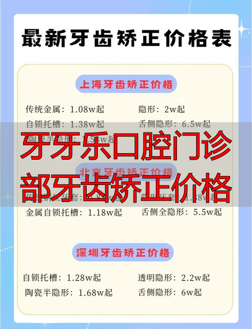 口腔诊所牙齿矫正_牙牙乐口腔门诊部牙齿矫正价格_牙齿矫正在口腔门诊部做安全吗
