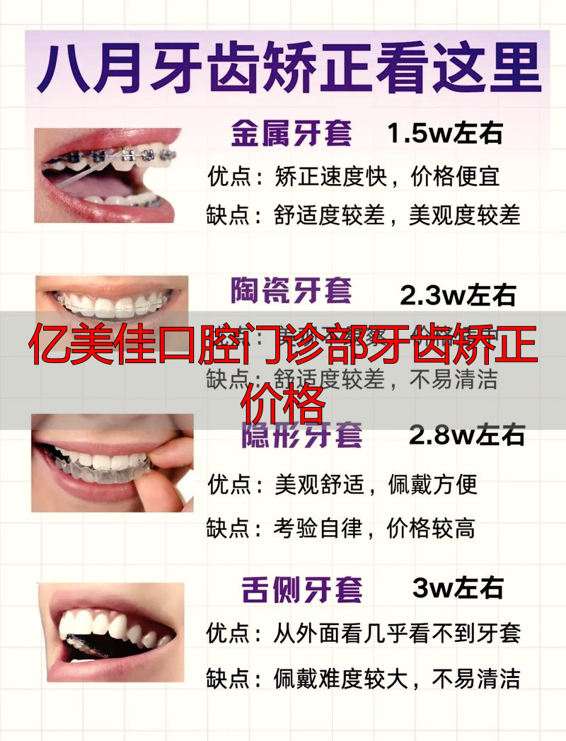 亿美佳口腔门诊部牙齿矫正价格_佳美口腔矫正价格表_佳美牙科矫正牙齿