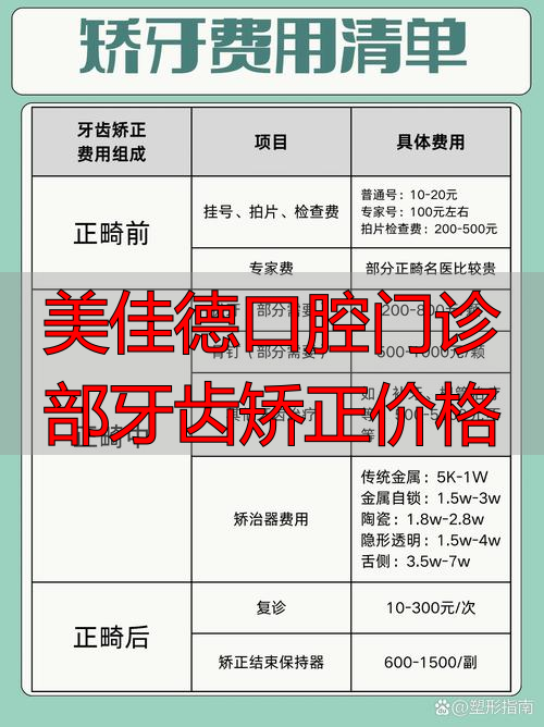 美佳德口腔门诊部牙齿矫正价格_德美口腔医院收费标准_美佳徳口腔