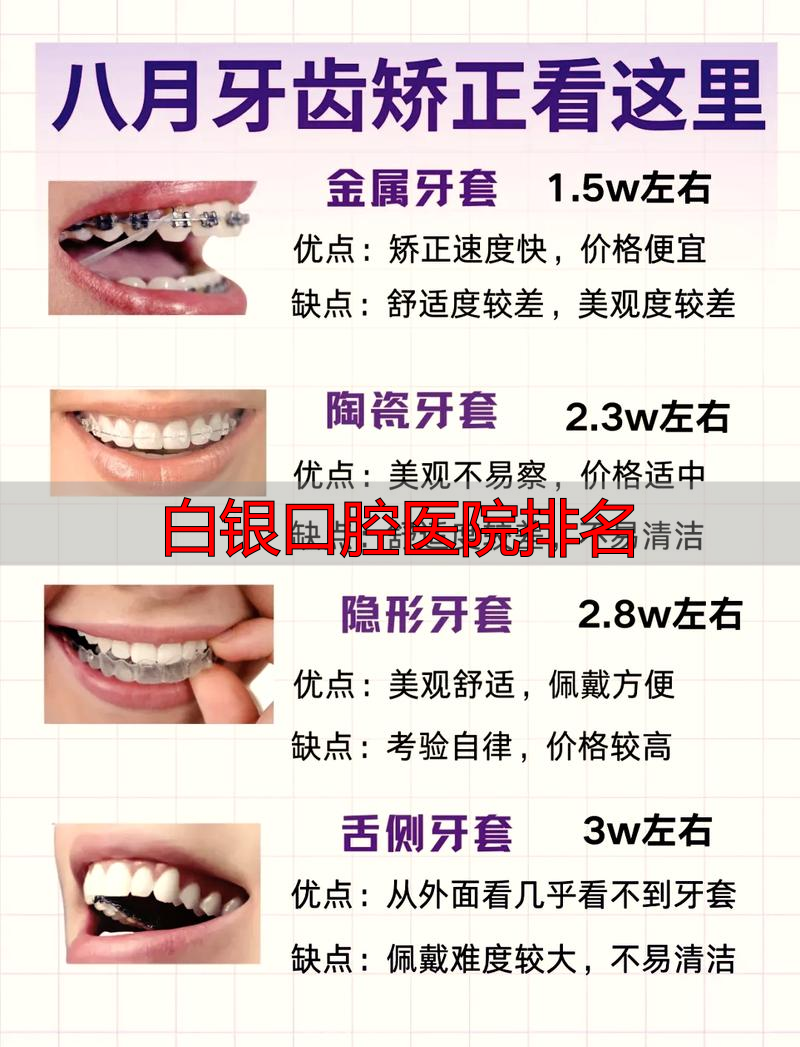 白银市口腔哪家好_白银口腔诊所_白银口腔医院排名