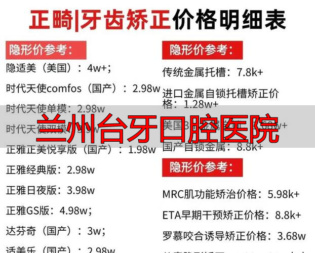 兰州口腔牙台医院怎么样_兰州口腔牙台医院地址_兰州台牙口腔医院