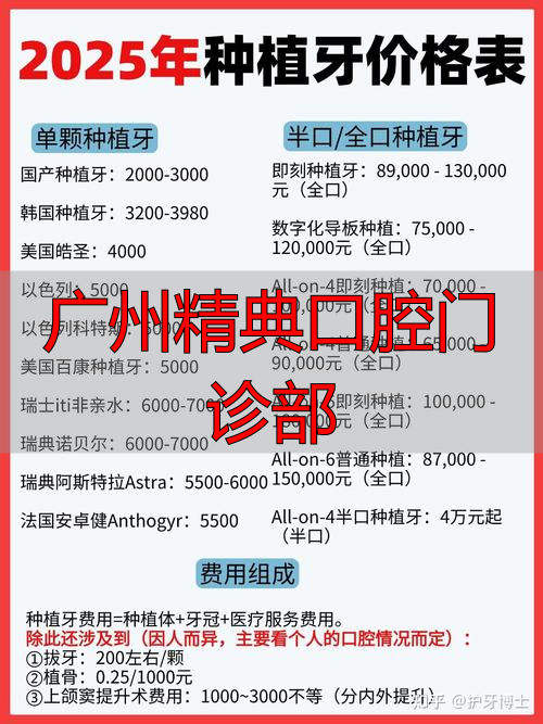 广州精典口腔门诊部_广州口腔诊所_口腔科广州