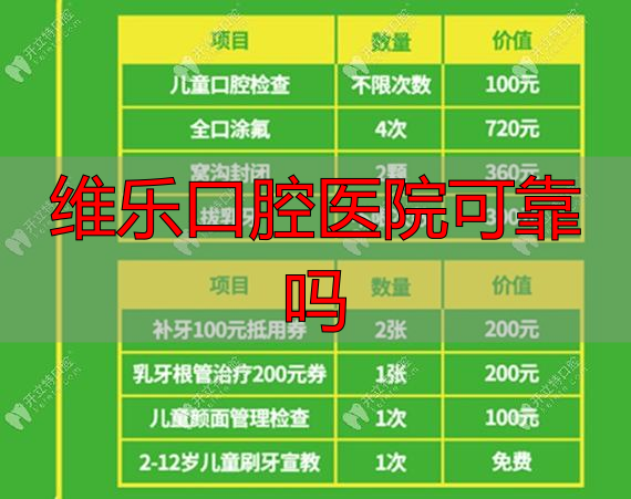 维乐口腔医院可靠吗_维乐口腔医院可以用医保卡吗_维乐口腔是几级医院