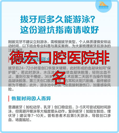 德宏口腔医院排名_德宏州的医院有哪些_德宏州医院排名