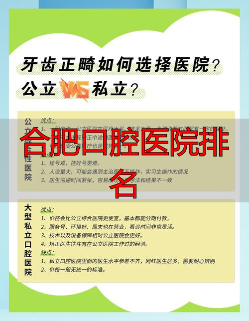 合肥口腔排名前十的是什么_口腔医院合肥哪家好_合肥口腔医院排名
