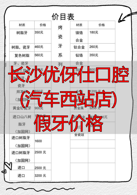 长沙汽车西站痘医生_长沙汽车西站医院有哪些_长沙优伢仕口腔(汽车西站店)假牙价格