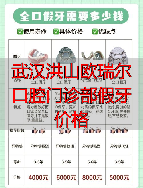 瑞尔口腔儿童_欧瑞尔口腔怎么样_武汉洪山欧瑞尔口腔门诊部假牙价格