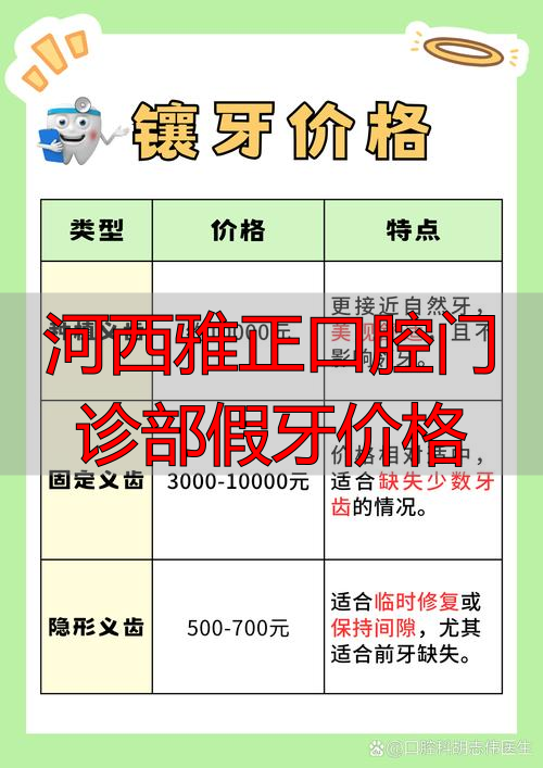 天津河西雅正口腔门诊有限公司_河西牙医诊所_河西雅正口腔门诊部假牙价格