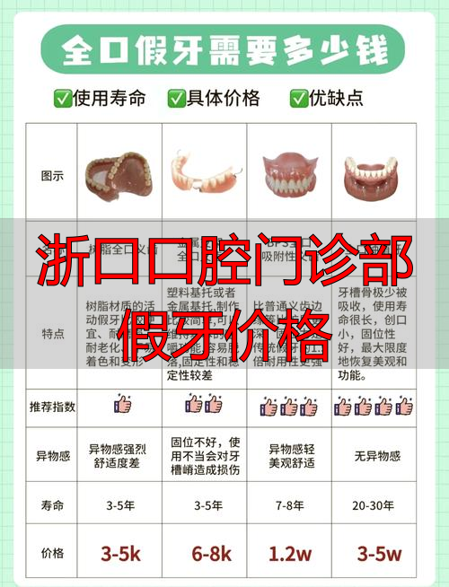 浙江口腔医院牙齿矫正费用_浙口口腔门诊部假牙价格_浙江口腔医院牙套价格