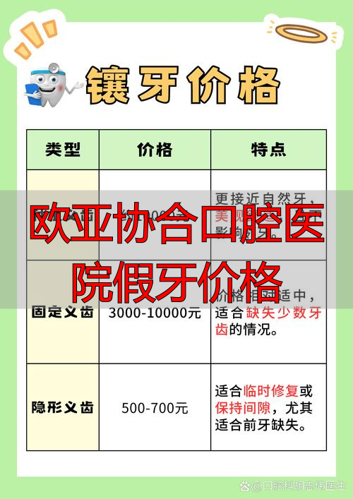 假牙医院_口腔不良习惯与错合畸形的引言_欧亚协合口腔医院假牙价格