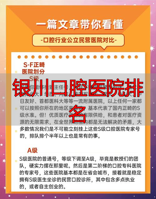 银川市口腔医院哪个医生好_银川口腔医院排名_银川哪家医院口腔科比较好