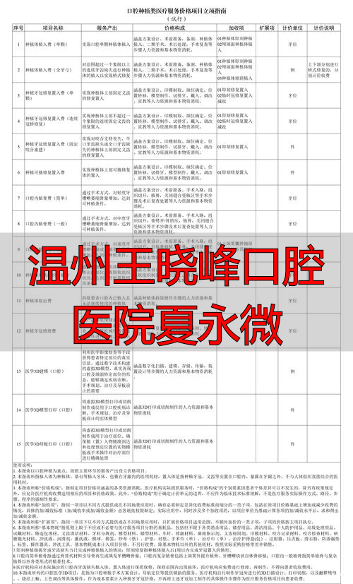 武汉大学口腔医院许利琴擅长项目_治疗效果怎么样_真实案例_收费价格明细_患者口碑评价