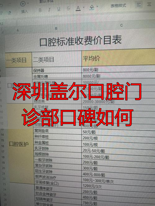 深圳嘉尔口腔诊所_深圳盖尔口腔门诊部口碑如何_深圳盖尔口腔门诊部怎么样