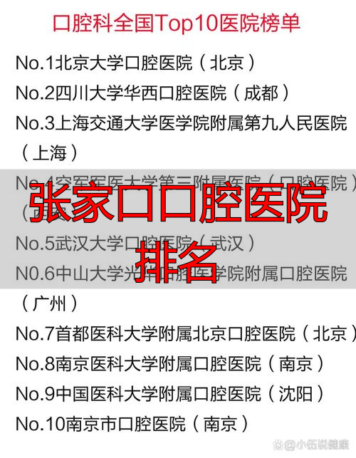 张家口口腔专科医院_张家口好的口腔医院_张家口口腔医院排名