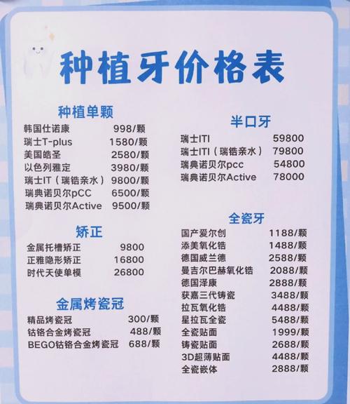 泰康拜博种牙补贴_泰康拜博口腔种植牙价格_泰康拜博口腔医院种植牙价格
