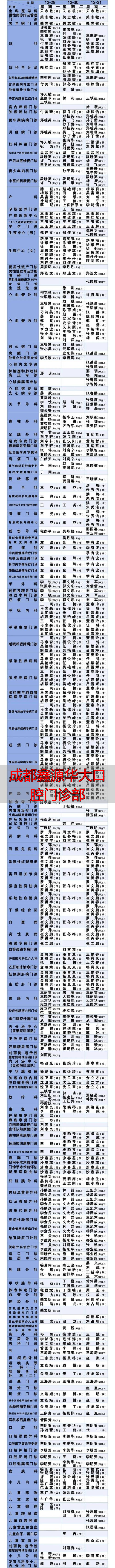 2025年12月必看测评！深扒成都这家口碑门诊，优缺点与品牌实力全解析