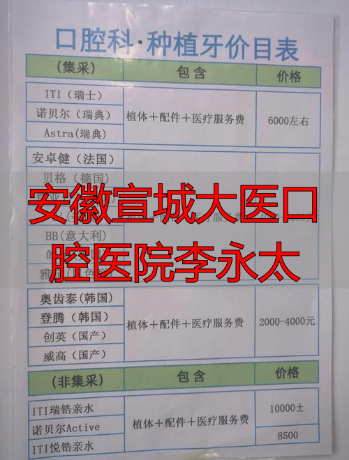 2025年末推荐！宣城大医口腔李永太医生种植牙口碑与价格深度评价
