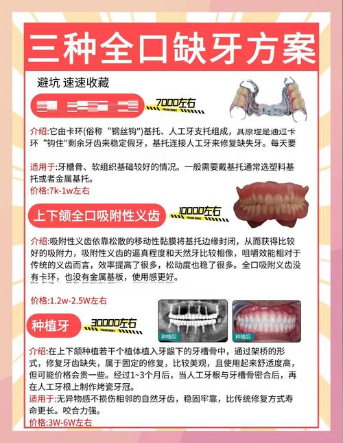前城博仕口腔门诊部假牙价格_口腔医院假牙多少钱一颗_口腔医院牙博士