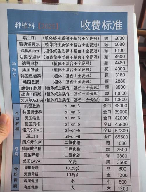 摩尔口腔医院种植牙怎么样_摩尔口腔医院（普陀分院）种植牙价格_摩尔齿科种植牙