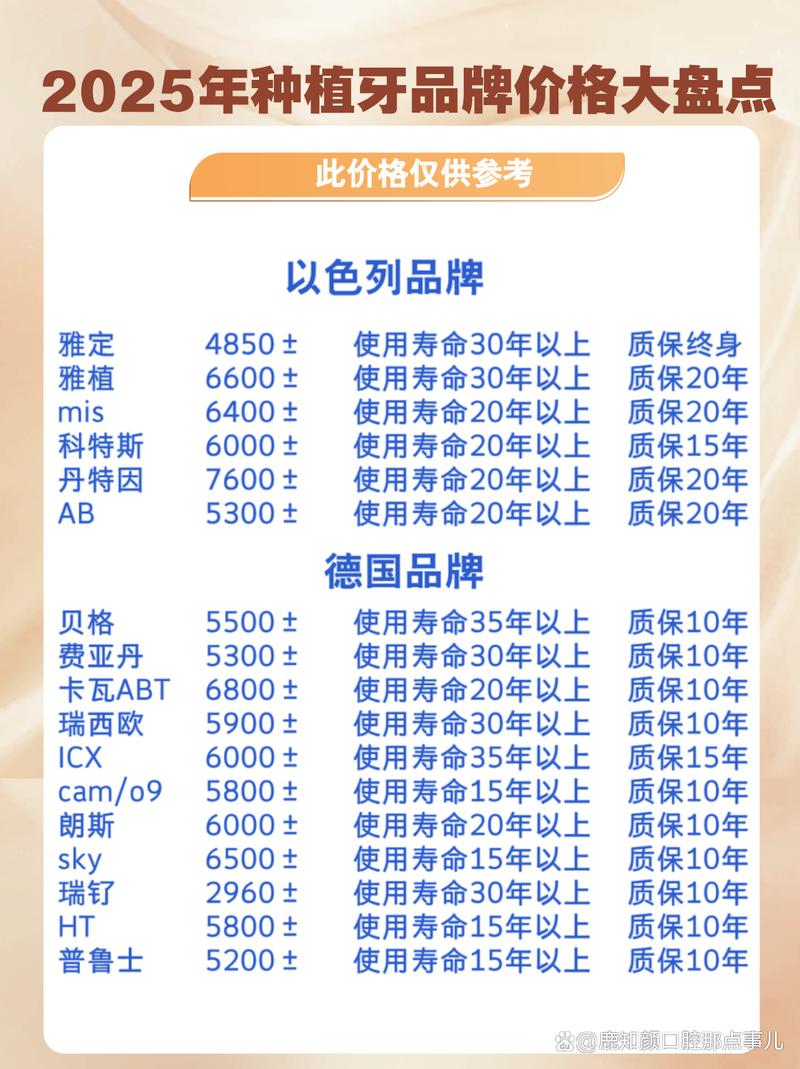 口腔医院种牙多少钱一克_口腔诊所种植牙齿安全吗_胶州新尚口腔诊所种植牙价格