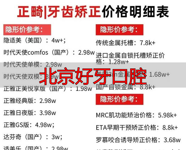 北京牙科口腔医院_口腔医院北京哪家好_北京好牙口腔