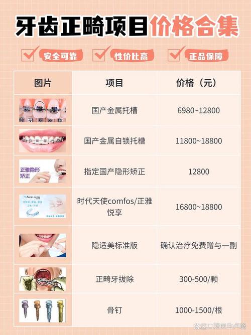 深圳正规的口腔正畸医院_深圳哪家口腔医院矫正牙齿好_深圳千喜口腔诊所牙齿矫正价格