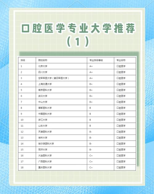 清远口腔医院有限公司_清远口腔医院排名_清远最好的口腔医院是哪家