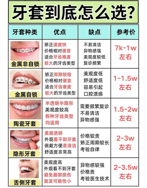 牙齿矫正嘉兴_南城莞嘉口腔门诊部牙齿矫正价格_口腔医院矫正牙齿怎么样