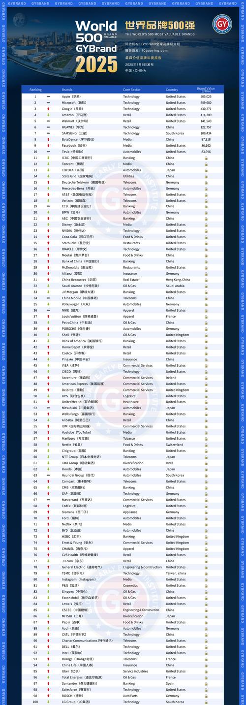 全职MBA_mba全职_全职mba北航