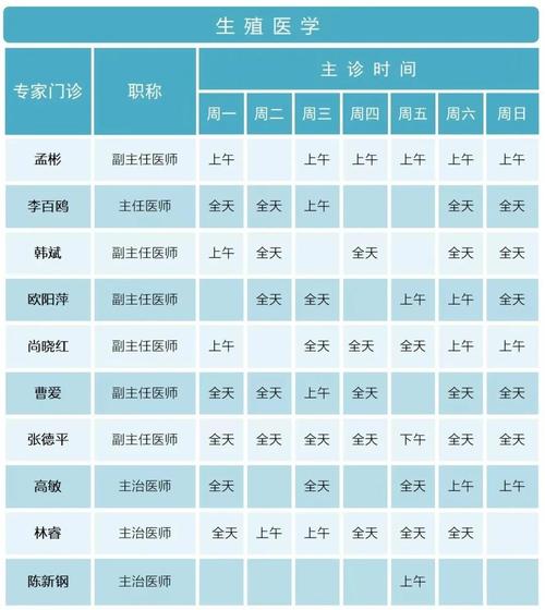 上海名范口腔门诊部上班时间_上海口腔诊所工资一般多少_上海口腔门诊部怎么样