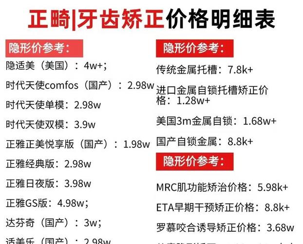 口腔医院假牙_松果牙科_兰山金松果口腔门诊部假牙价格