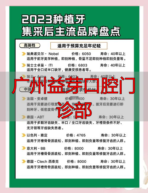 广州益芽口腔门诊部_广州益牙口腔_口腔科广州