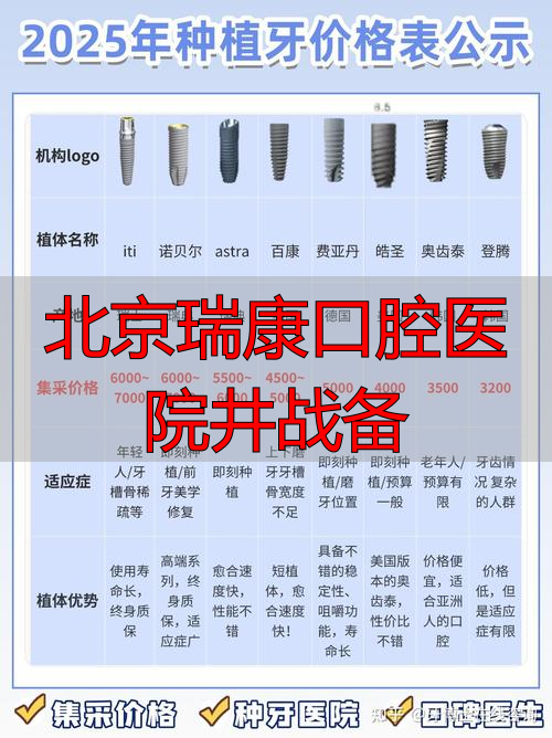 北京瑞康口腔医院井战备_北京瑞康口腔医院井战备_北京瑞康口腔医院井战备