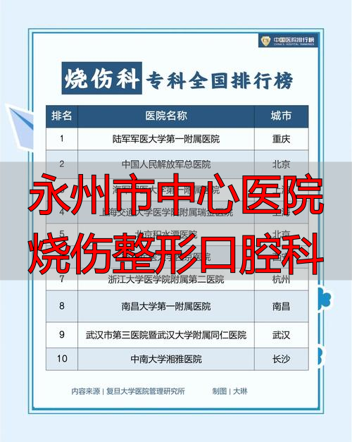 永州市中心医院烧伤整形口腔科_永州市中心医院烧伤整形口腔科_永州市中心医院烧伤整形口腔科