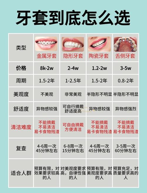 世佳口腔医院怎么样_成都世家口腔诊所怎么样_牙世家口腔医院牙齿矫正价格