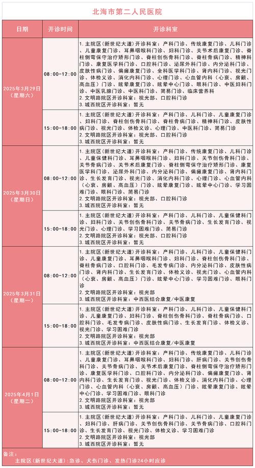 深圳登特口腔门诊部几点上班？最新营业时间至晚7点半，周末不休息