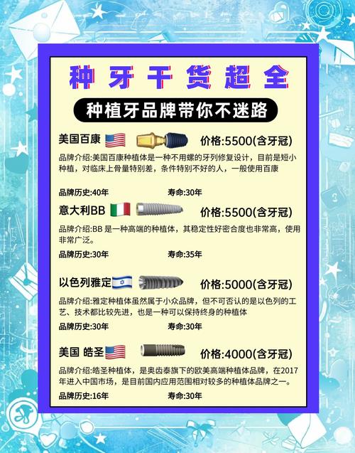 吴江美奥口腔门诊部种植牙价格_吴江牙防所种牙多少钱_吴江美奥口腔医院招聘