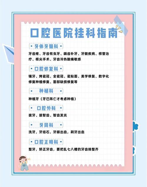 烟台口腔医院排名_烟台口腔哪家好_烟台口腔科最好的医院